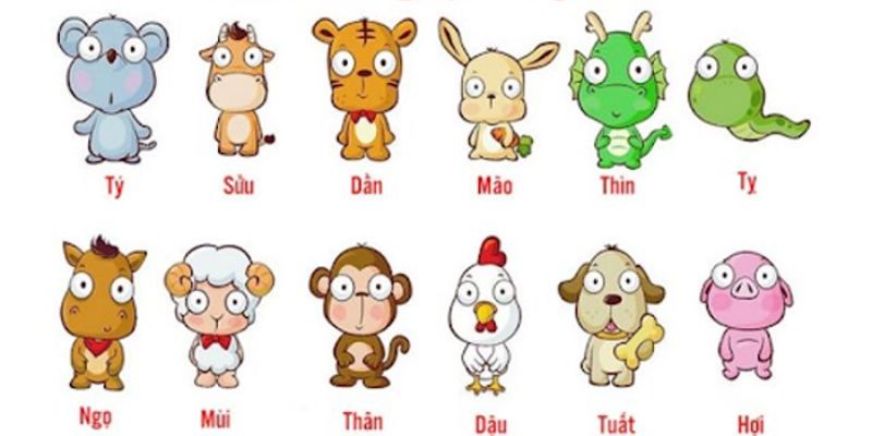Nội dung cơ bản về bộ lô đề 12 con giáp
